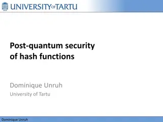 Post-Quantum Security of Hash Functions Explained