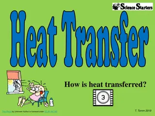 Heat Transfer Mechanisms