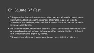 Chi-Square Formula Applications in Statistical Analysis