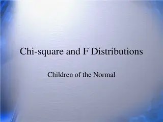 Chi-Square and F-Distributions in Statistics