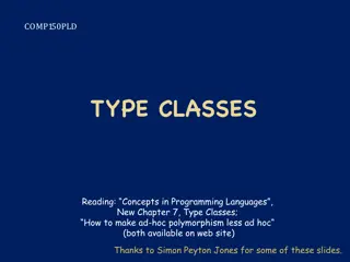 Ad-hoc Polymorphism and Overloading in Programming Languages