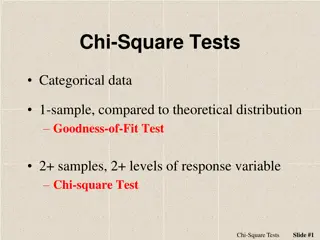 Chi-Square Tests in Statistics