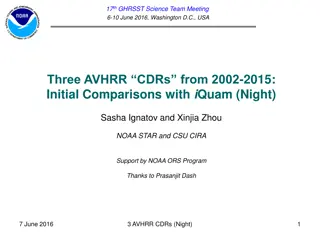 Comparative Analysis of AVHRR SST Products and Matchups with iQuam