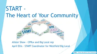 Empowering Communities Through START: The Heart of Your Community