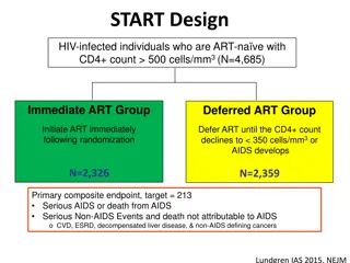 Clinical Trial Comparison of Immediate vs Deferred Antiretroviral Therapy in HIV-Infected Individuals