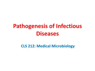 Overview of Pathogenesis in Infectious Diseases