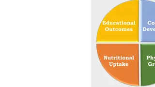 Important Information on National Deworming Day