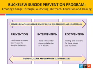 Suicide Prevention Program: Creating Change Through Counseling and Outreach