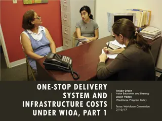 Understanding One-Stop Delivery System and Infrastructure Costs under WIOA