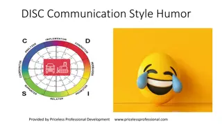 Different Communication Styles and Behaviors in Everyday Situations