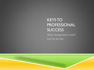 The Power of Writing: Keys to Professional Success