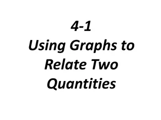 Exploring Relationships Through Graphs