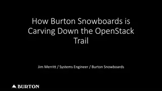 Reimagining Data Protection Strategies for Burton Snowboards