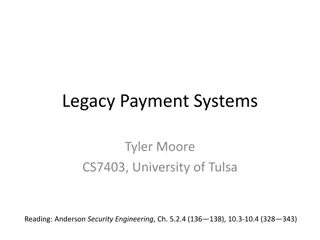 Evolution of Secure Interbank Payment Systems