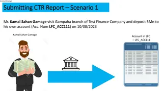 Financial Transactions Summary for Mr. Kamal Sahan Gamage