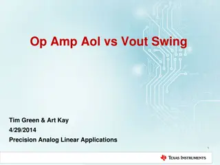 Op-Amp Output Swing Limitations in Linear Applications