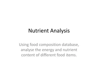 Nutrient Analysis Using Food Composition Database