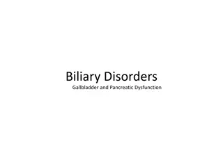 Biliary Disorders and Gallbladder Dysfunction