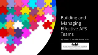 Effective APS Teams: Building, Managing, and Strengthening