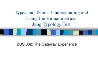 Humanmetrics-Jung Typology Test and Team Dynamics in Business