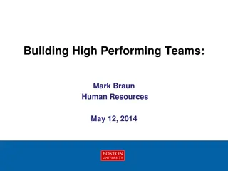 Building High Performing Teams: Strategies for Success