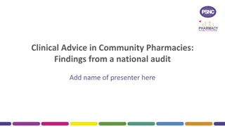 Role of Community Pharmacies in Providing Clinical Advice: National Audit Insights