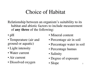 Understanding Organism Habitat Suitability Through Abiotic Factors