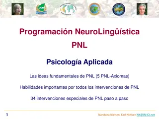 Comprehensive Overview of Neuro-Linguistic Programming (NLP) Fundamentals