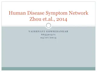 Human Disease Symptom Network: Understanding Disease Relationships Through Symptoms and Genes