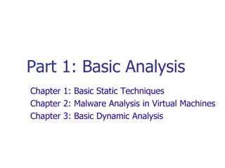 Comprehensive Malware Analysis Techniques