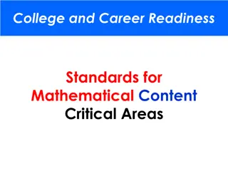 Mathematics College and Career Readiness Standards Overview