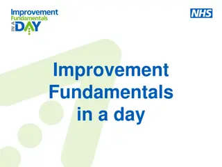 Mastering Improvement Fundamentals in a Day Workshop