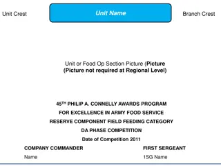 Excellence in Army Food Service: 45th Philip A. Connelly Awards Program 2011