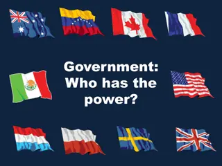 Understanding Different Forms of Government