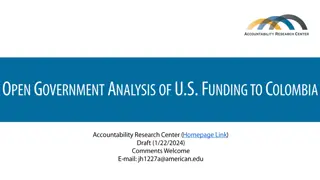 USAID Funding and Development Strategy in Colombia