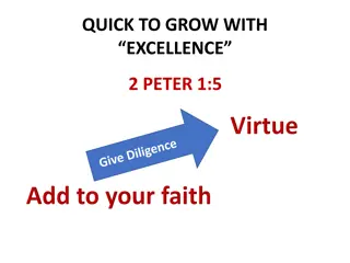 Living a Life of Excellence: Biblical Principles and Practices