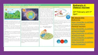 Explore Biodiversity and Chemical Reactions Learning Resources