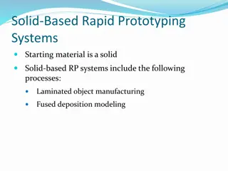 Exploring Fused Deposition Modeling (FDM) Technology