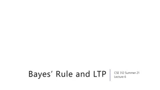 Bayes Rule and Conditional Probability