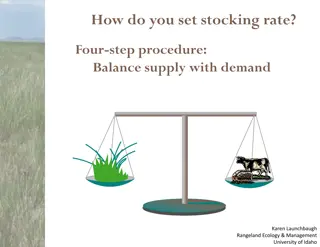 Setting Stocking Rate: Four-Step Procedure for Balancing Supply with Demand