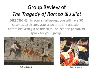 Exploring Key Themes and Characters in 'Romeo & Juliet' Act I