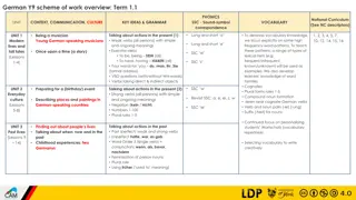 German Year 9 Scheme of Work Overview: Term 1