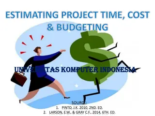 Importance of Estimating Project Time, Cost, and Budgeting