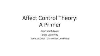 Affect Control Theory in Social Science: A Primer