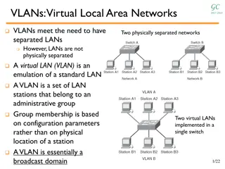 Understanding VLANs in Computer Networking