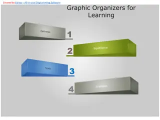 Harnessing the Power of Graphic Organizers for Enhanced Learning