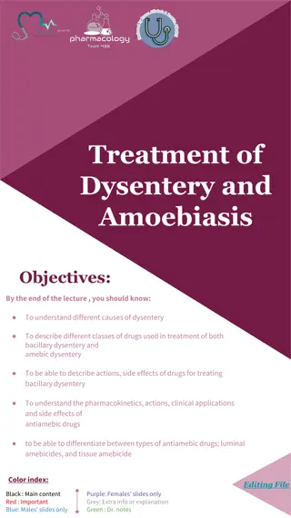 Treatment of Dysentery and Amoebiasis