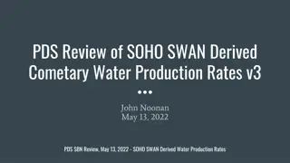 Review of SOHO SWAN Derived Cometary Water Production Rates