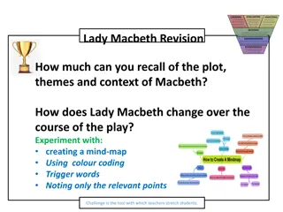 Lady Macbeth - Key Themes, Plot, and Context Exploration