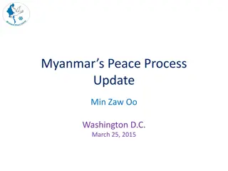 Myanmar's Peace Process Update and Ceasefire Progress Overview